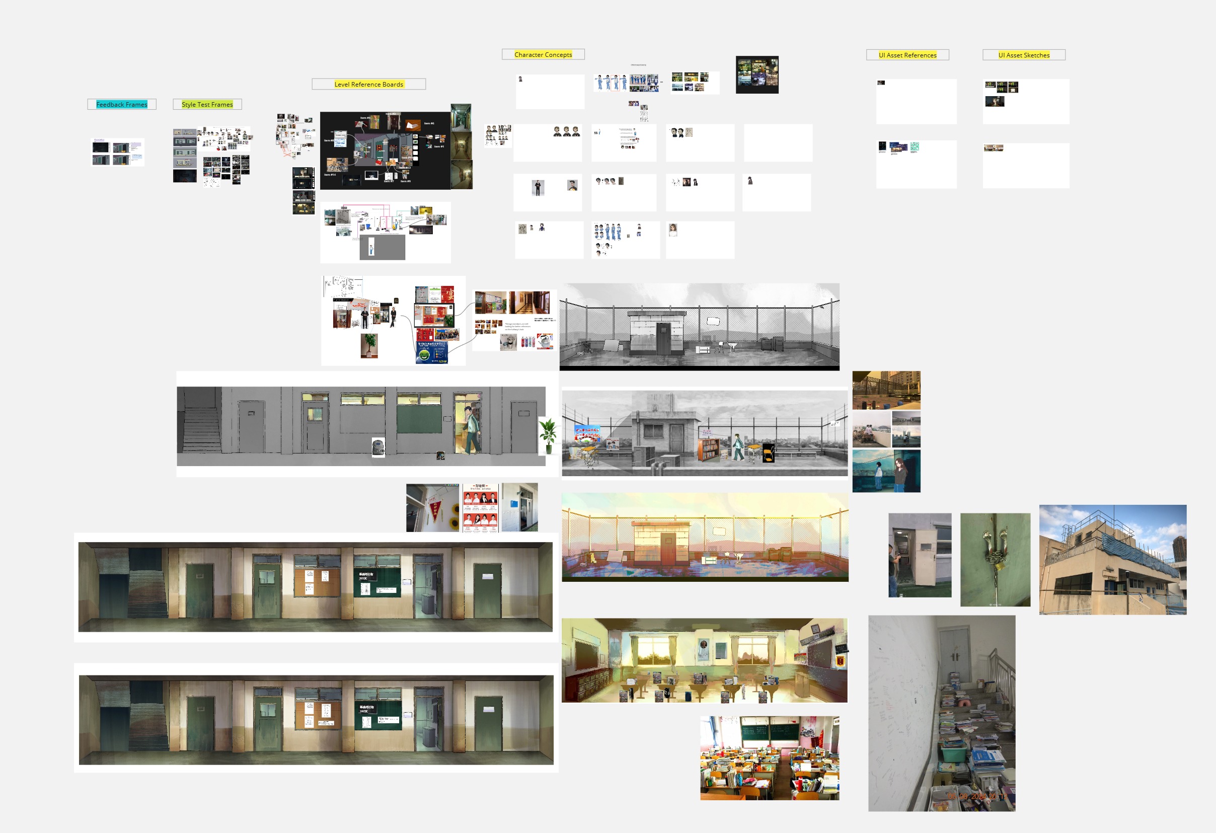Alibi Miro workflow board